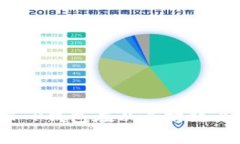 这就是你需要知道的！T