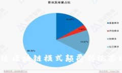 如何通过区块链模式颠覆