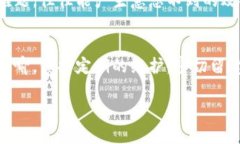 TP钱包网络故障：简单步骤
