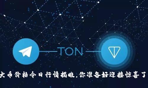柴犬币价格今日行情揭晓，你准备好迎接惊喜了吗？