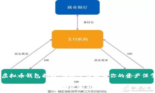 最安全的虚拟币钱包揭秘:哪些平台能为你的资产保驾护航?
最安全的虚拟币钱包揭秘:哪些平台能为你的资产保驾护航?