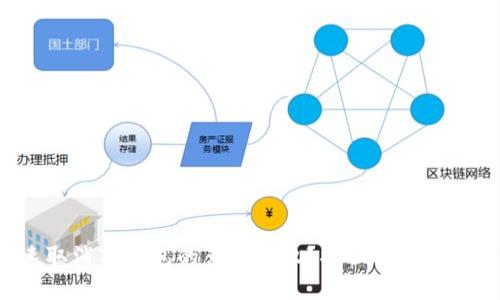 如何快速取消TP钱包的兑换授权？揭秘背后的操作技巧！