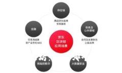 波场与以太坊：究竟哪个