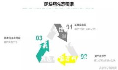 提交TP钱包的代币图标通常