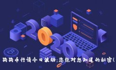 狗狗币行情今日波动：您