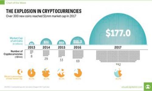硬件钱包与冷钱包:安全存储的终极对决,哪种更适合你?