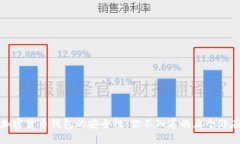 香港加密货币钱包的安全