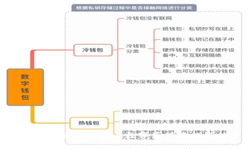 炒虚拟币:如何在这片数字海洋中捕捞财富?