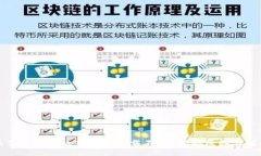 为什么苹果最新版TP钱包下