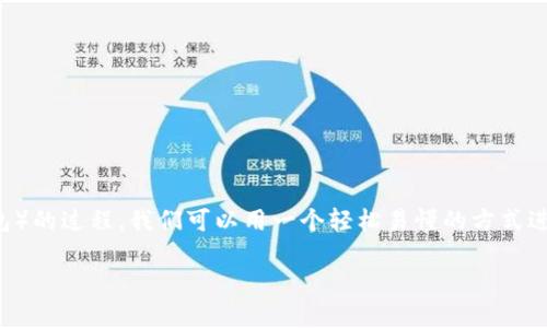 为了将数字货币转移到TP钱包（Trust Wallet或其他类似钱包）的过程，我们可以用一个轻松易懂的方式进行阐释。以下是一个详细的指导大纲，帮助用户了解整个流程。

如何轻松将币转移到TP钱包？揭开一步步的神秘面纱！