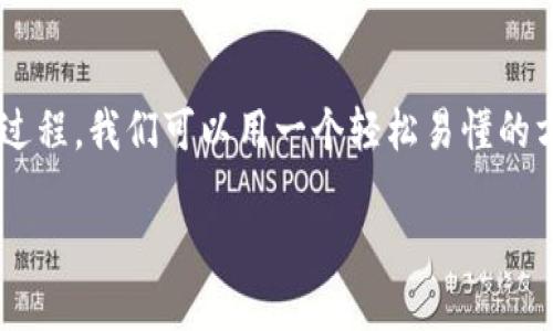 为了将数字货币转移到TP钱包（Trust Wallet或其他类似钱包）的过程，我们可以用一个轻松易懂的方式进行阐释。以下是一个详细的指导大纲，帮助用户了解整个流程。

如何轻松将币转移到TP钱包？揭开一步步的神秘面纱！