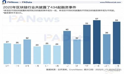 如何彻底删除TP钱包中的空投币？揭秘背后的操作技巧