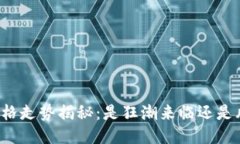 狗狗币价格走势揭秘：是