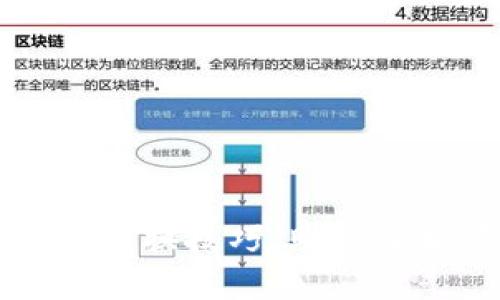 迅速掌握T P钱包转换技巧，助您轻松管理数字资产！