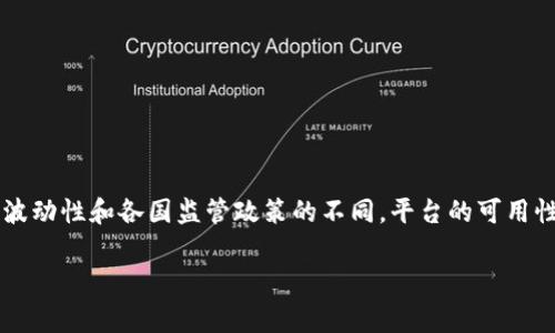 截至我最后的知识更新（2023年10月），OKCoin 作为一个加密货币交易所，已经在多个国家正常运营。然而，由于加密货币市场的波动性和各国监管政策的不同，平台的可用性可能会随时发生变化。建议您访问 OKCoin 的官方网站，查看最新的公告或服务状态，以确保您能够安全地使用该平台进行交易。

如果您有特定的使用场景或问题，也可以提供更多细节，以便我能更好地帮助您。