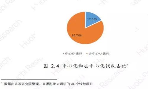 加密货币新风口:ABS公链的崛起与投资机遇,你准备好了吗?