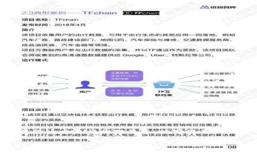 在这里,我将为您提供如何将币安(Binance)上的加密货币转移到TP钱包的详细指南。尽管这个流程相对简单,但确保每一步都准确无误是至关重要的。接下来我将为您提供一个易于理解的和结构化的内容大纲。
揭秘:如何轻松将币安资产转移到TP钱包?