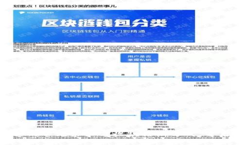 揭秘:那些你不知道的常见第三方收款结汇方式,背后隐藏着什么秘密?