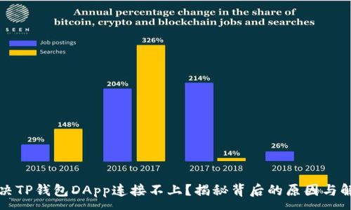 :
如何解决TP钱包DApp连接不上?揭秘背后的原因与解决方案