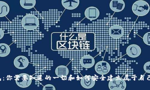 揭秘数字货币钱包:你需要知道的一切和如何安全建立属于自己的数字财富空间!
