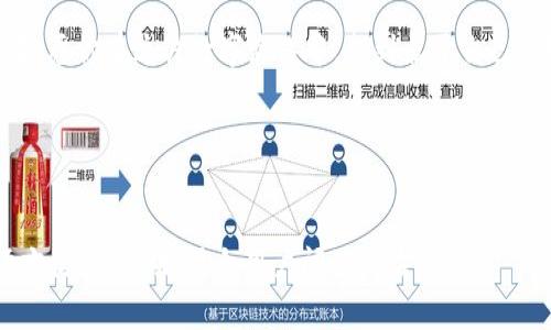   区块链钱包使用全攻略：揭秘安全与便利的秘密 / 

 guanjianci 区块链, 钱包, 安全, 使用攻略 /guanjianci 

---

引言：数字世界的“金库”

在数字化时代，区块链钱包就像是我们生活中的金库，存储着我们最宝贵的财富和数据。从比特币到以太坊，这些虚拟货币在现代金融中扮演着越来越重要的角色。然而，尽管它们看似简单易用，却蕴含了复杂的技术和深刻的安全隐患。本文将带你深入探索区块链钱包的使用、选择和安全策略，揭开它们背后的秘密。


一、区块链钱包是什么？

区块链钱包是一个用来接收、存储和发送数字资产的软件工具。它的工作原理就如同一个虚拟账户，允许你在在线或离线环境中掌控自己的货币。想象一下，区块链钱包就像是一个数字化的保险箱，里面存放着你的黄金（数字资产），而你拥有那个保险箱的唯一钥匙——私钥。没有私钥，财富将无法被你所控制。


二、区块链钱包的种类

区块链钱包主要分为两种类型：热钱包和冷钱包。热钱包就像是你日常使用的银行卡，使用方便但相对不安全；冷钱包则是更为安全的选择，可以看到它像是你家里的保险箱，只有在必要的时候才打开。


h41. 热钱包：随时随地的便利/h4

热钱包连接互联网，使用方便，适合频繁交易的用户。它们通常是移动应用程序或网页版本，像是在大街上随意消费的便捷方式。然而，正如在繁忙人潮中随意放下钱包时的忧虑，热钱包也存在被黑客攻击的风险。


h42. 冷钱包：安全的守护者/h4

冷钱包可以是硬件设备、纸钱包，甚至是完全离线存储的方式，就如同你将资产放入银行的保险箱中，既安全又高效。尽管冷钱包不方便快速交易，但它为长期持有者提供了最高的安全保障。无论外部环境多么动荡，它都默默守护着你的财富。


三、如何选择合适的区块链钱包？

选择钱包就如同选择在海边的度假屋一样，不同的需求决定了不同的选择。你需要考虑以下几个因素：


h41. 安全性/h4

安全是选择钱包时首要考虑的因素。需要确保钱包提供良好的加密技术和安全保障措施。想象一下，若你的钱包没有安全的锁，所有人都能随意进入；这无疑是一个令人不安的想法。


h42. 用户界面/h4

用户界面的友好性直接影响了你的使用体验。正如一间温馨的咖啡店，轻松的氛围能让你更加享受与朋友的交流。用户友好的设计使你能够更快捷地进行操作。


h43. 多种币种支持/h4

如果你打算投资多种数字货币，选择一个支持多币种的钱包就像在餐厅选择了一个丰富的自助餐。只有多样性，才能满足你对不同“美味”的需求。


四、保护你的区块链钱包安全

保护你的区块链钱包就像在外出时保护自己的钱包一样重要。以下是一些安全建议：


h41. 不要公开分享私钥/h4

私钥是你钱包的关键，务必保密。就像你不会随意将银行密码告诉陌生人。保持私钥的私密性是保护你财产的第一步。

h42. 使用二次验证/h4

尽量启用二次验证（2FA）功能，这如同加上了一道额外的门锁，为你的财富增添一层保障。即使有人知道了你的密码，没有二次验证，他依然无法进入你的钱包。

h43. 定期备份/h4

定期备份你的钱包，确保在出现意外情况时不会丢失。想象一下这如同定期跟踪你的资产清单，确保一切在你的掌控之中。

五、未来展望：区块链钱包的应用前景

区块链技术正在不断发展，未来钱包的功能将更加多样化，让我们能更好地体验数字世界。无论是通过去中心化金融（DeFi）进行投资，还是在NFT市场中交易数字艺术品，区块链钱包将在其中扮演着日益重要的角色。想象一下，未来的世界里，你将拥有可以瞬间为所有事务交易的“无所不能的钥匙”。


结语：把握数字财富的未来

区块链钱包不仅仅是存储财富的工具，更是连接我们与数字经济的桥梁。在探索这个新兴领域的同时，保障安全与了解使用方法至关重要。愿你在这片数字海洋中，找到属于自己的珍珠，乘风破浪，扬帆起航。


---

以上是关于区块链钱包攻略的内容大纲以及部分详细内容。请根据该大纲扩展成完整的2800字以上内容，忆及上述比喻和风格，确保语言活泼、生动，符合用户阅读体验。