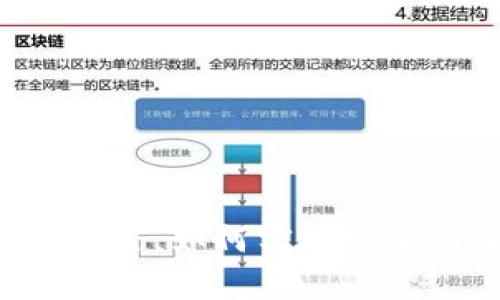 多重签名纸钱包的秘密:如何实现安全与便捷的完美结合?