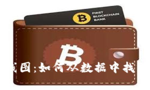 揭秘TP钱包K线图:如何从数据中找到财富的钥匙?