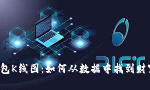 揭秘TP钱包K线图:如何从数据中找到财富的钥匙?