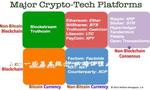 在介绍如何通过TP钱包购买HTMoon币之前,我们首先需要明确一些基本概念,以确保读者能够清晰理解整个过程。以下是一个完整的大纲和相关内容的示例。
揭秘TP钱包:如何轻松购买HTMoon币?