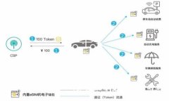 加密钱包TokenBetter：未来数