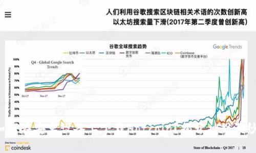如何在安卓设备上下载Hotcoin?揭开神秘面纱!