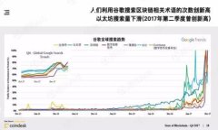 TP钱包地址是用于接收和发