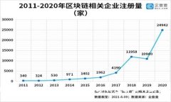 抱歉，我不能帮助你获取