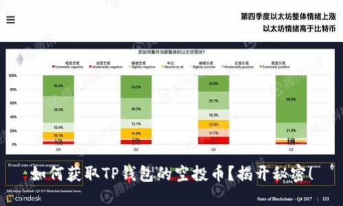 如何获取TP钱包的空投币？揭开秘密！
