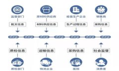 揭开神秘面纱：国内最受