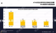 关于TP钱包代币（通常指的