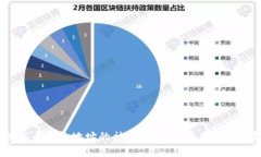 数字币钱包地址的神秘面