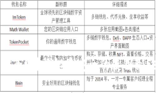 区块链钱包安全吗?揭秘最安全的使用秘诀与潜在风险