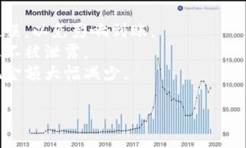 提取TP钱包内的100块钱可以通过以下几种方式进行，具体步骤可能会根据TP钱包的版本和功能有所不同。以下是一般性的步骤：

### 方法一：使用应用内提现功能

步骤一：打开TP钱包
首先，确保你的手机已经安装TP钱包应用，并打开它。登录你的账户，确保你的账户状态正常。

步骤二：找到“提现”选项
在主界面中，寻找“提现”或“提取资金”的选项。通常这个选项会在钱包的主页或者设置中比较容易找到。

步骤三：输入提现金额
在提现界面，输入你需要提取的金额，比如100块。确保你输入的金额在账户余额之内。

步骤四：选择提现方式
TP钱包可能会提供多种提现方式，比如提现到银行卡、支付宝或微信等。选择你偏好的提现方式。

步骤五：确认信息并提交
确认你的提现信息无误后，提交请求。通常系统会要求你输入支付密码或进行其他安全验证。

步骤六：等待到账
提现申请提交后，系统会处理你的请求。不同提现方式的到账时间可能会有所不同，通常银行卡提现需要1-3个工作日，而支付宝或微信等电子钱包可能会更快。

### 方法二：联系客户支持

步骤一：打开帮助中心
如果你在提现的过程中遇到了困难，可以通过TP钱包的帮助中心来获取信息。通常在应用内可以找到“帮助”或“客服”的选项。

步骤二：提交问题
向客服人员描述你遇到的问题，例如“我想提取钱包里的100块钱怎么做？”客服会根据你的问题提供具体的操作指导。

### 方法三：查看FAQ及社区帮助

步骤一：访问官网或社区
很多时候，常见问题的解答会在TP钱包的官方网站或用户社区中找到。尝试搜索“提取方法”相关的问题，看看是否有人提出了相似的问题并得到了有效的答案。

步骤二：获取其他用户的经验
用户社区是一个很好的资源，你可以在这里获取到其他用户的经验分享，找到更多关于提现的技巧和注意事项。

### 注意事项

- **确保信息准确**：在输入提现信息时，请务必确保信息准确无误，以免影响到账。
- **账户安全**：请在安全的网络环境中操作，确保你的账户信息不被泄露。
- **手续费问题**：了解提取方式可能产生的手续费，以避免提现金额大幅减少。

通过这些方法，你应该能顺利将TP钱包中的100块钱提取出来。