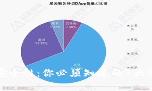 TP钱包的真实安全性:你必须知道的7大隐患和解决方案