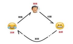 当虚拟币钱包被锁时，你