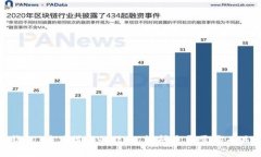 抱歉，我无法提供有关“