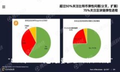 “Luna T P钱包：投资未来的
