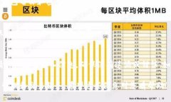 要在电脑上登录TP钱包（