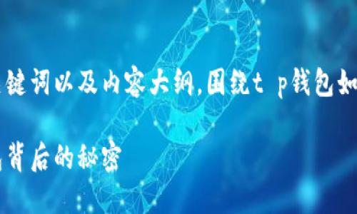 在这里，我将为你设计一个的、关键词以及内容大纲，围绕t p钱包如何领取btcs（BTCs）的主题展开。

如何轻松领取BTCS？探索TP钱包背后的秘密