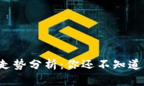 : TP钱包的走势分析：你还不知道的重要秘密！