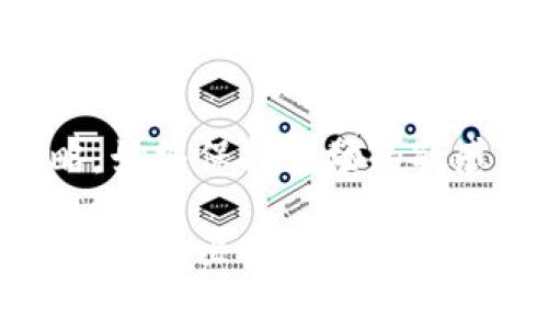 baioti揭秘Web3交易所的成功关键策略：你可能不知道的秘密/baioti  
Web3, 交易所, 加密货币, 区块链/guanjianci  

### 内容主体大纲

1. **引言**
   - Web3的背景与发展
   - 交易所的角色与重要性

2. **核心策略一：用户体验为王**
   - 简化用户注册和交易流程
   - 形象比喻：交易所如同一条便捷河流，用户轻松航行
   - 提供出色的客户服务

3. **核心策略二：安全性与透明性**
   - 加密技术的应用与安全措施
   - 用户对透明度的需求
   - 形象比喻：安全性如同一把坚固的锁

4. **核心策略三：多样化的交易产品**
   - 现货、期货到衍生品的全面覆盖
   - 形象比喻：交易产品如同一个丰富的市场，琳琅满目
   - 特色项目与新兴数字资产的引入

5. **核心策略四：社区与生态系统的建设**
   - 社区治理与用户参与
   - 形象比喻：社区如同一个大家庭，共同发展
   - 角色链的引入与激励机制

6. **核心策略五：全球化视野**
   - 适应不同市场的运营策略
   - 形象比喻：全球化如同扩展的阳光，洒向每一个角落
   - 合作与本地化的平衡

7. **核心策略六：技术创新**
   - 区块链技术的发展带来的新机遇
   - 形象比喻：技术如同一双翅膀，让交易所飞得更高
   - AI与数据分析的辅助作用

8. **结论**
   - 总结核心策略的重要性
   - 对未来趋势的展望

### 内容详细介绍

引言
在数字货币快速发展的今天，Web3交易所如同森林中的繁茂树木，苍翠挺拔，吸引着万千用户的目光。用户在这些交易所之间穿梭，犹如溪水在树林中蜿蜒流淌。随着区块链技术的不断进步，Web3交易所的角色愈发重要，它们不仅是交易的桥梁，更是加密世界的生态系统的中心。

核心策略一：用户体验为王
要想在竞争激烈的市场中脱颖而出，用户体验无疑是最关键的因素。想象一下，一个繁忙的市场，如果让顾客在长龙的队伍中等待，谁还愿意光顾？Web3交易所必须通过简化注册和交易流程，让用户可以如同畅游在清澈的河流中，轻松便捷。
例如，提供直观的界面，方便复杂的交易过程，保证用户每一步的操作都流畅无阻。优秀的客户服务也是提升用户体验的重要组成部分，实时的在线支持能有效降低用户的顾虑，使其更敢于尝试和交易。

核心策略二：安全性与透明性
在加密货币的世界中，安全性是用户最为关注的问题。想象一下，如果一个保险箱的锁不够结实，谁会放心把贵重物品放进去？Web3交易所作为资金与交易的中介，必须提供无与伦比的安全保护措施。
技术上，采用最新的加密技术和双重身份验证，加上透明的安全政策，以增强用户的信任感。用户在交易时，必须能够随时了解自己的资产状态，透明度的提升使得每一个环节均可追溯，从而提高了平台的可信度。

核心策略三：多样化的交易产品
Web3交易所不仅要提供常规的数字资产交易，还需要多样化的金融产品来吸引更多的交易者。一个繁荣的市场总是琳琅满目的，交易所可以考虑引入现货、期货以及各种衍生品，满足不同用户的需求。
与此同时，支持特色项目和新兴数字资产，让用户感受到与时俱进的活力。通过不断更新和丰富产品线，交易所能够吸引新用户并保留老用户，提升其市场竞争力。

核心策略四：社区与生态系统的建设
建设活跃的用户社区是Web3交易所的又一重要策略。在这样的社区中，用户不仅是交易者，更是生态的一部分，参与治理和决策。想象一下，一个大家庭，家庭成员互相支持，分享经验，携手共进，这正是一个成功社区的意义。
通过各种激励机制，促进用户的参与感，从而增强平台的黏性。包括定期举办活动、论坛、投票等方式，都是建立强大用户社区的有效手段。

核心策略五：全球化视野
作为一个Web3交易所，全球化的视野至关重要，市场的复杂性要求交易所具备适应不同经济环境的能力。如同阳光洒向大地，全球化的步伐必须无处不在。
与当地合作伙伴的交流合作，深入理解当地市场需求，是成功的关键。同时保持本地化服务与全球战略的平衡，才能在全球范围内实现更大的增长。

核心策略六：技术创新
在技术创新日新月异的今天，Web3交易所需紧跟潮流，抓住每一个机遇。技术如同一双翅膀，让交易所可以飞得更高，领略更广阔的天空。
区块链技术的发展为交易所带来了新的可能性，诸如去中心化交易、智能合约等新模式的考虑，都能带给用户更为丰富的交易体验。同时，利用AI和数据分析，精准捕捉市场趋势和用户偏好，将更好地服务用户需求。

结论
在竞争激烈的Web3交易所市场中，核心策略不仅是生存的法则，更是发展壮大的关键。随着用户需求的不断变化，交易所需要灵活调整战略，始终保持市场的敏感度。未来，交易所如何运用创新科技、重视用户体验，将引领行业的发展方向。这个充满潜力与可能性的领域，静候着勇敢者的闯入与探索。 

通过上述策略和建议，Web3交易所在构建其生态系统的过程中，能够更有效地吸引并留住用户，推动自身的可持续发展。同时，这些策略的实施也必将提升市场竞争力，为整个行业的繁荣贡献一份力量。