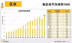 在处理“TP钱包操作失败”