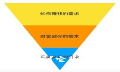 你听说过TP钱包日志吗？它