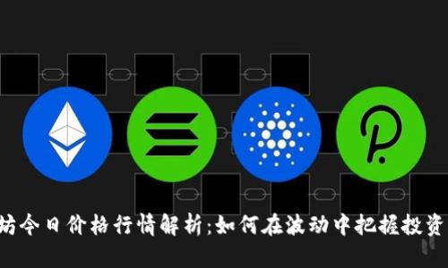 以太坊今日价格行情解析:如何在波动中把握投资机会?